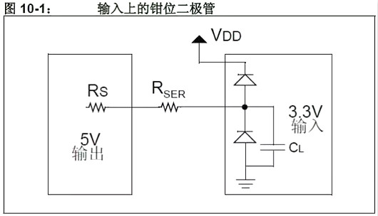 單片機,穩(wěn)壓器,5V轉3.3V