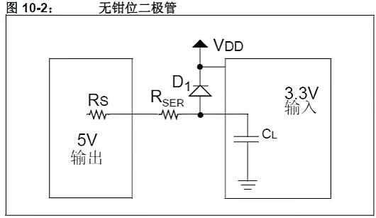 單片機,穩(wěn)壓器,5V轉3.3V