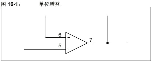 單片機,穩(wěn)壓器,5V轉3.3V