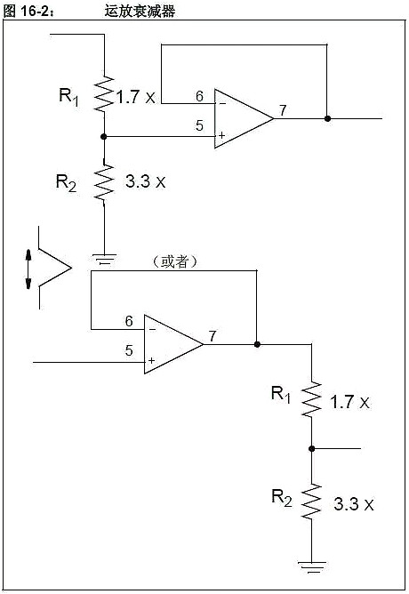 單片機,穩(wěn)壓器,5V轉3.3V