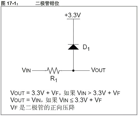 單片機,穩(wěn)壓器,5V轉3.3V