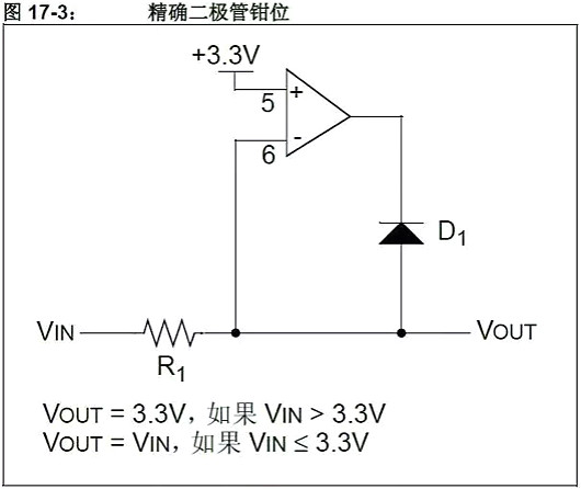 單片機,穩(wěn)壓器,5V轉3.3V