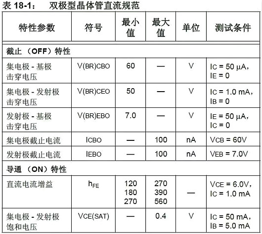 單片機,穩(wěn)壓器,5V轉3.3V