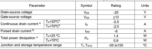 MOS管 3423 -2.0A/-20V P溝道MOS管 原廠直銷 性價(jià)比高-KIA MOS管