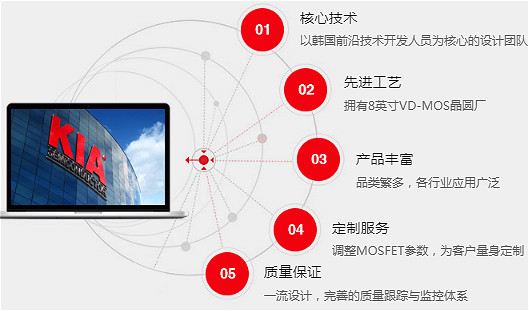 MOS管150V