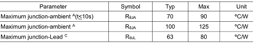 MOS管,-2.6A/-30V,KIA3409