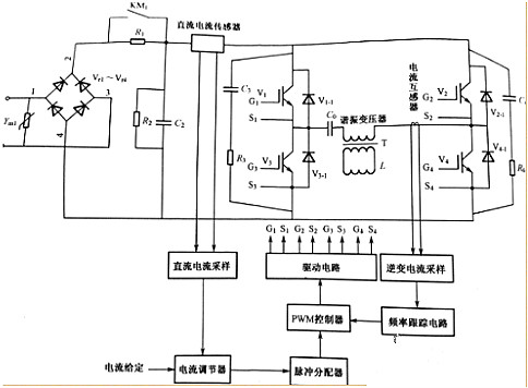 220v感應(yīng)加熱電路