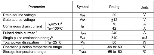 MOS管,KNX3502A,70A/20V