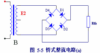 電子電路圖，整流二極管的作用,整流電路