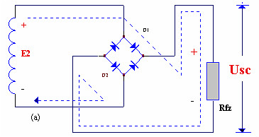 電子電路圖，整流二極管的作用,整流電路