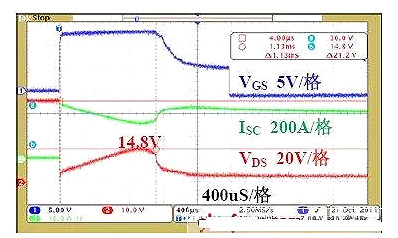 鋰電池保護(hù)電路中功率MOS管的作用