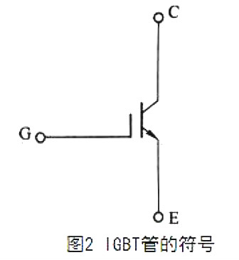 IGBT IGBT驅(qū)動