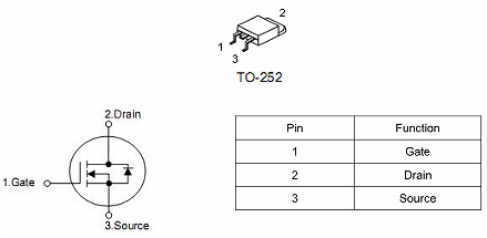 MOS管,KNX3302A,85A/20V