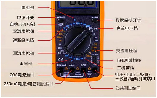 數(shù)字萬用表,變壓器,電纜