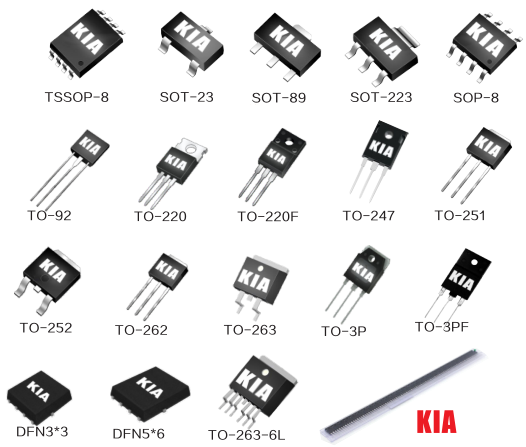 MOS管知識(shí)科普：功率mos管為何會(huì)被燒毀詳解-KIA MOS管