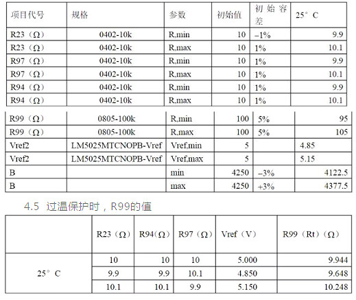 開關(guān)電源,輸入,保護(hù)電路