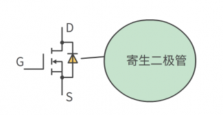 mos管的特點(diǎn)