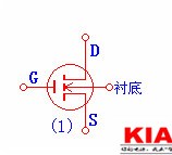 場(chǎng)效應(yīng)管類型