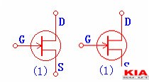 場效應(yīng)管知識(shí)詳解-細(xì)說場效應(yīng)管類型及其他知識(shí)（圖文）-KIA MOS管