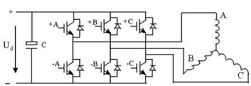 數(shù)碼管,場效應管,三極管,IGBT