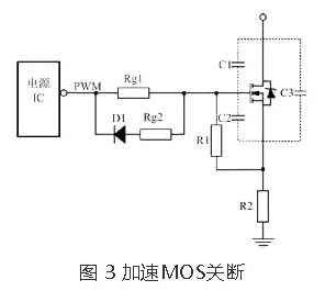 MOS管驅(qū)動設計