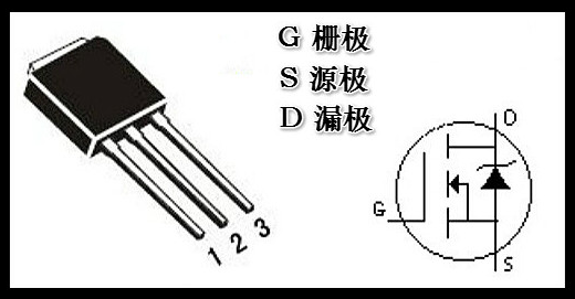 場(chǎng)效應(yīng)管的符號(hào)與三個(gè)極,G、S、D詳解-KIA MOS管