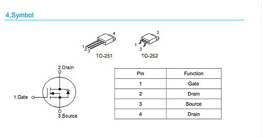 KNX3302A參數(shù)詳情