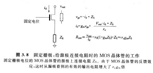 MOS管的本征增益gmro-的特征與頻率解析-KIA MOS管