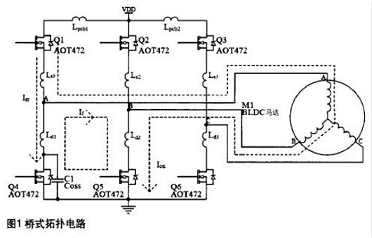 MOSFET半橋驅(qū)動電路設(shè)計要領(lǐng)及工作原理-KIA MOS管