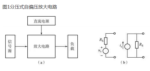 場效應(yīng)管的組成,場效應(yīng)管三種組態(tài)電路