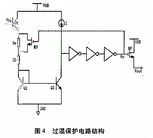 MOS管保護(hù)措施