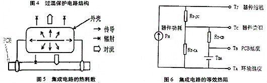 MOS管保護(hù)措施