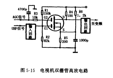 雙柵MOS場(chǎng)效應(yīng)管