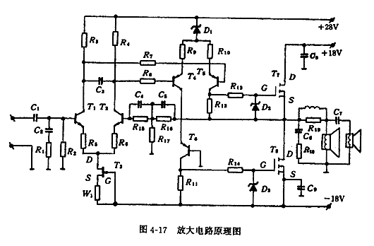 MOS管知識(shí)，V-MOS場(chǎng)效應(yīng)管功放工作原理-KIA MOS管