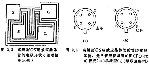 場(chǎng)效應(yīng)管高頻電路