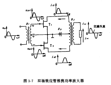 雙場效應(yīng)管推挽功率放大器