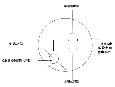 MOS管小電流發(fā)熱嚴重如何解決？一文解析-KIA MOS管