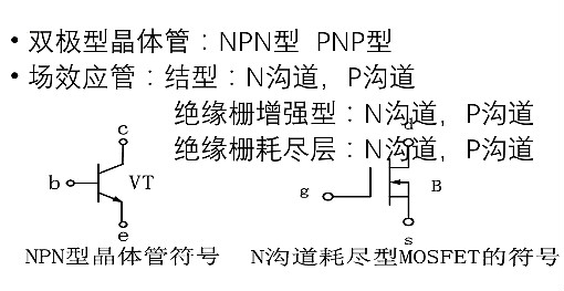 場效應(yīng)管與晶體管的比較