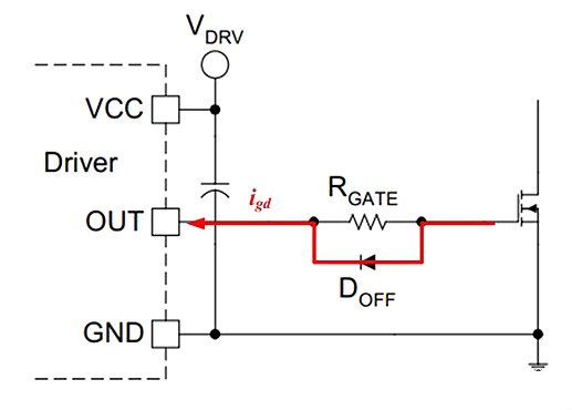 MOS管及其外圍電路設(shè)計(jì)