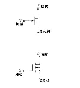 電子元器件識(shí)別