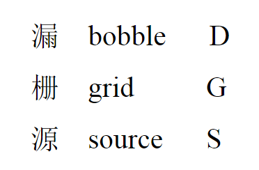 判斷場(chǎng)效應(yīng)管的質(zhì)量