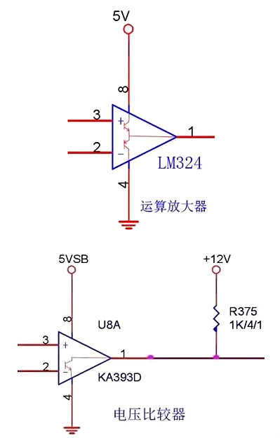 實際應(yīng)用中如何區(qū)分運(yùn)算放大器和比較器-KIA MOS管