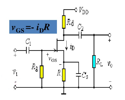 場效應(yīng)管放大電路特點(diǎn) 