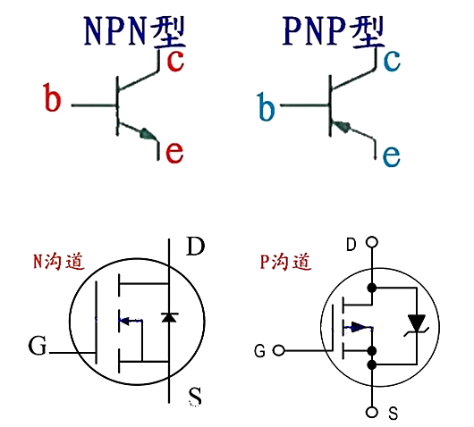 三極管，場(chǎng)效應(yīng)管，引腳