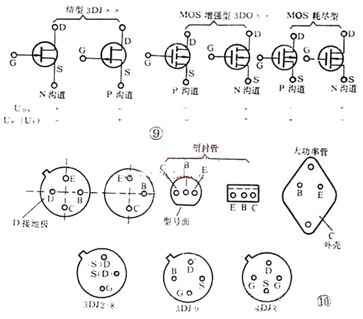 三極管，場(chǎng)效應(yīng)管，引腳