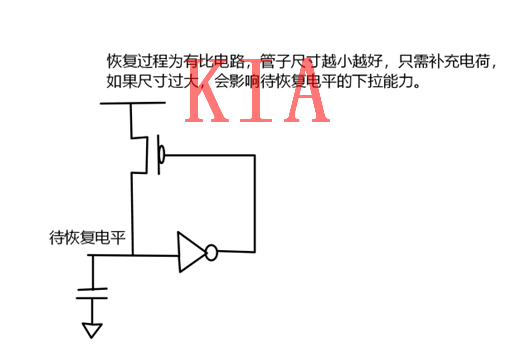 MOS管，傳輸管