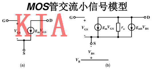 MOS管，交流小信號