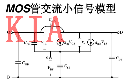 MOS管，交流小信號