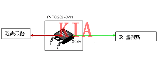 MOSFET，線性穩(wěn)壓電路