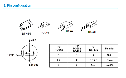 KNX3204A|40V100A參數(shù)規(guī)格|免費送樣，原廠直銷-KIA MOS管